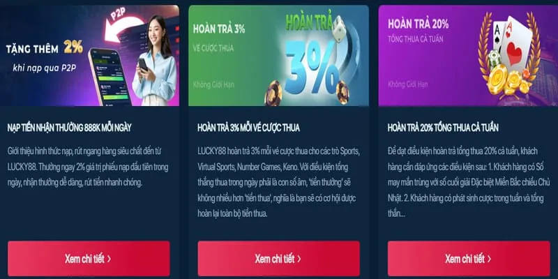 Hình ảnh các phương thức nạp tiền phổ biến tại C168 Bet